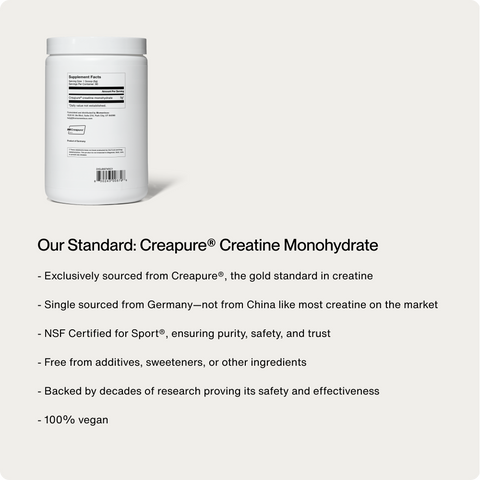 Creatine Momentous
