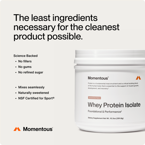 Grass-Fed Whey Protein Isolate Powder - Limited Edition Flavors Momentous