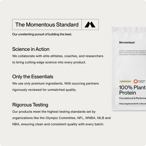 100% Plant Protein 10-Travel Packs Momentous