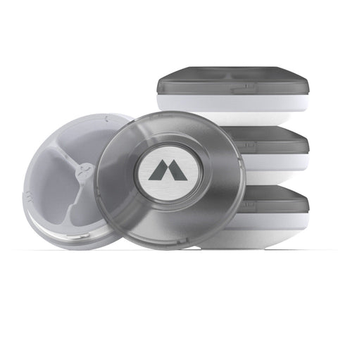 Promixx Supplement Case Momentous