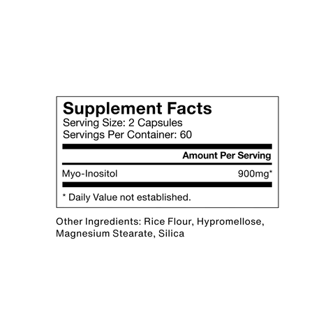 Inositol Momentous