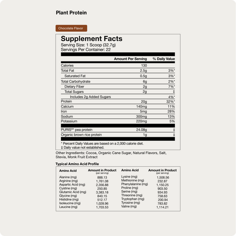 100% Plant Protein Powder Momentous