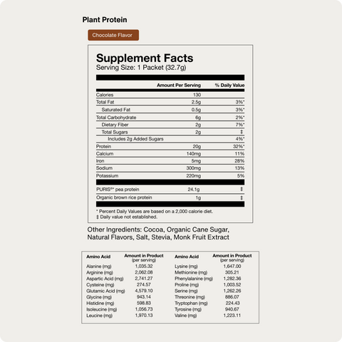 100% Plant Protein 10-Travel Packs Momentous