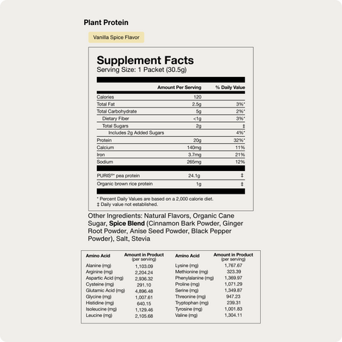 100% Plant Protein 10-Travel Packs Momentous
