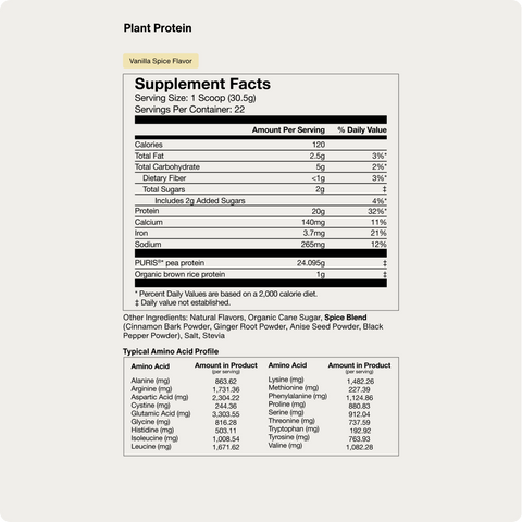 100% Plant Protein Powder Momentous