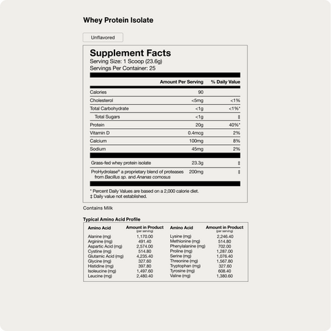 Grass-Fed Whey Protein Isolate Powder Momentous
