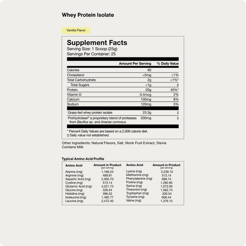 Grass-Fed Whey Protein Isolate Powder Momentous