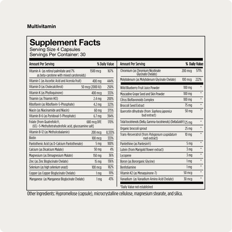 Multivitamin Momentous