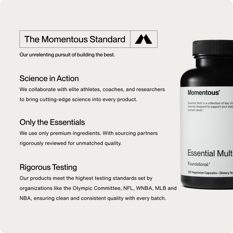 Multivitamin Momentous