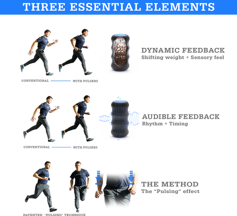 All-In Pack WeckMethod