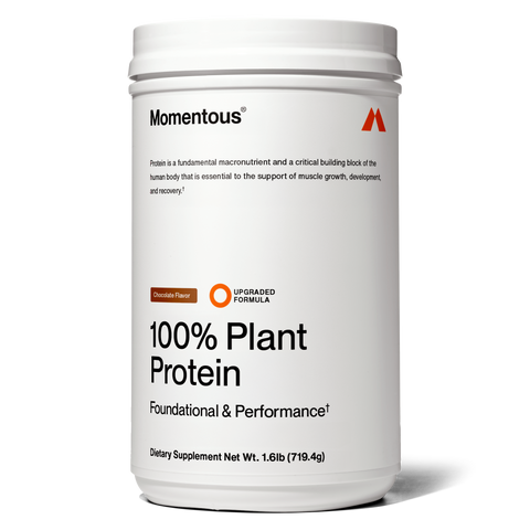 100% Plant Protein Powder Momentous
