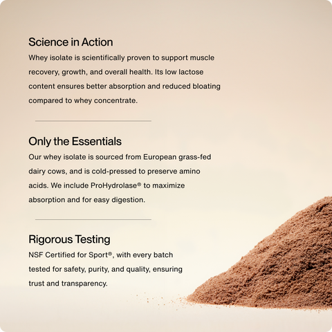 Grass-Fed Whey Protein Isolate Powder Momentous