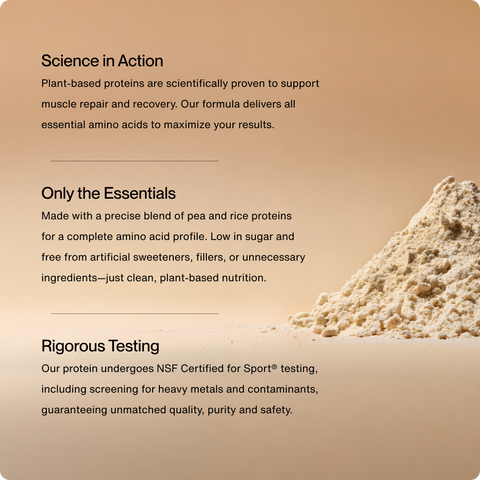 100% Plant Protein Powder Momentous
