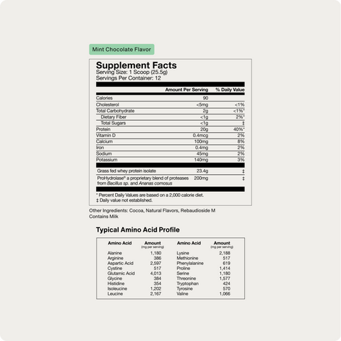 Grass-Fed Whey Protein Isolate Powder - Limited Edition Flavors Momentous