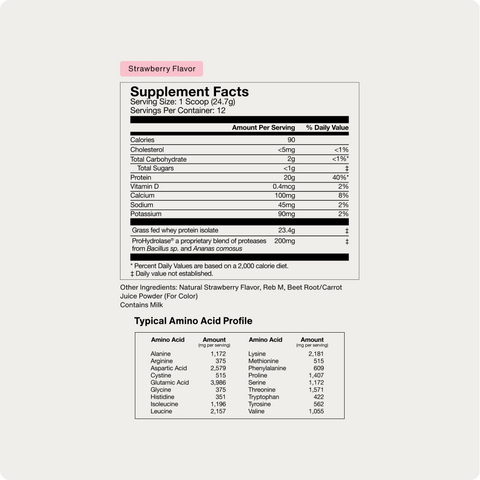 Grass-Fed Whey Protein Isolate Powder - Limited Edition Flavors Momentous