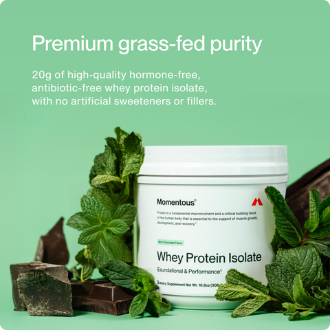 Grass-Fed Whey Protein Isolate Powder - Limited Edition Flavors Momentous