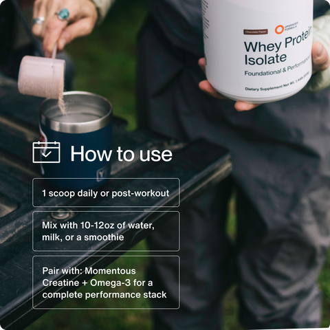 Grass-Fed Whey Protein Isolate Powder Momentous