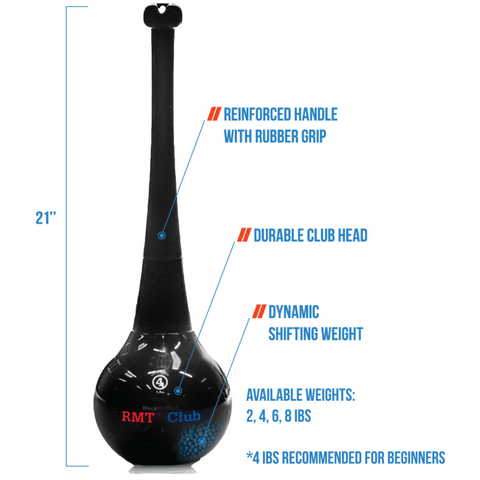 RMT® Club - Golf WeckMethod