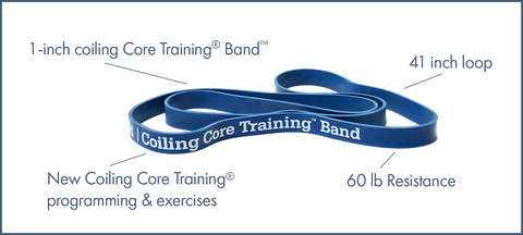 WeckMethod Resistance Bands WeckMethod