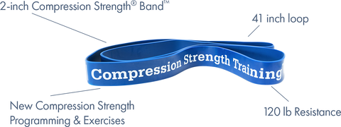 WeckMethod Resistance Bands WeckMethod