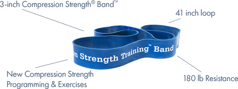 WeckMethod Resistance Bands WeckMethod