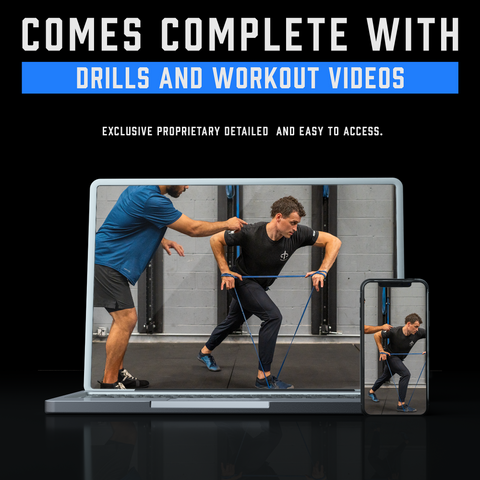 WeckMethod Resistance Bands WeckMethod