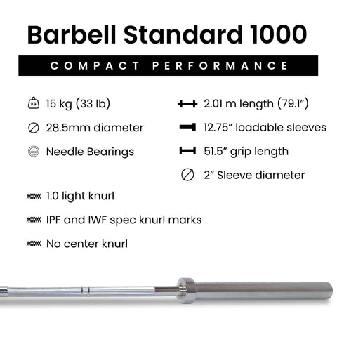 Barbell & Weight Set Bundle Builder Barbell Standard