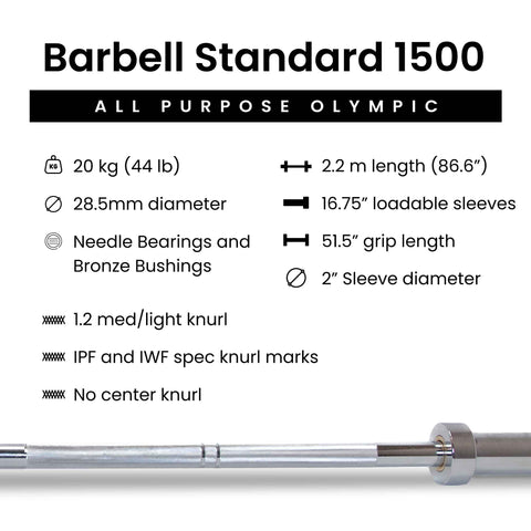 Barbell & Weight Set Bundle Builder Barbell Standard