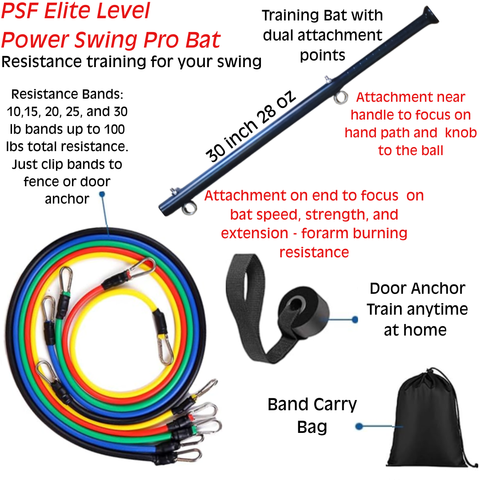 Power Swing Pro Kit Power Swing Fitness