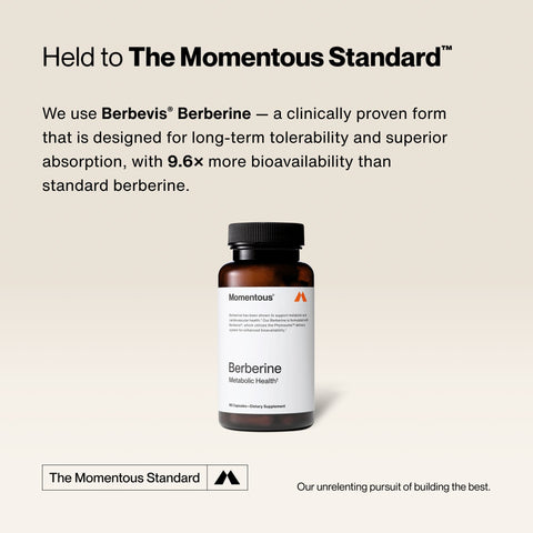 Berberine Momentous