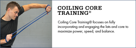 WeckMethod Resistance Bands WeckMethod