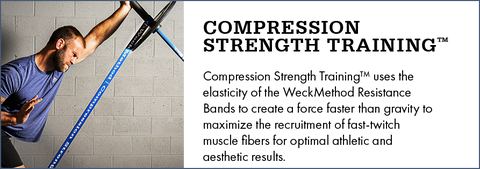 WeckMethod Resistance Bands WeckMethod