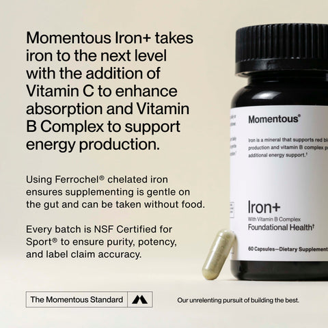 Iron+ Momentous