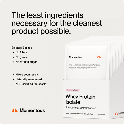 Grass-Fed Whey Protein 10-Travel Packs Momentous