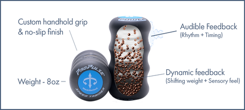 P.B.R. Training Pack WeckMethod