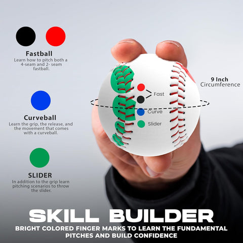 Roger Clemens Pitching Trainer Baseball with Color Coded Finger Placement Marks Varo Baseball