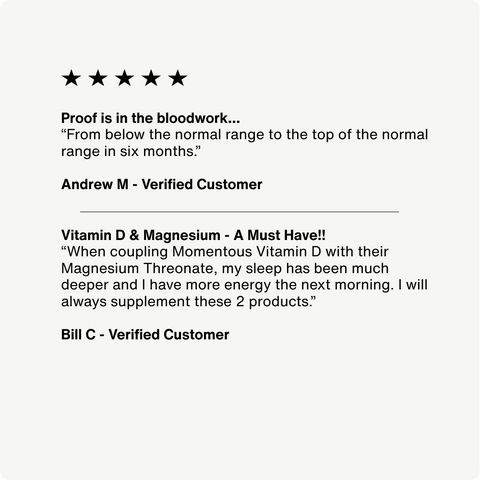 Vitamin D3 5000 IU Momentous