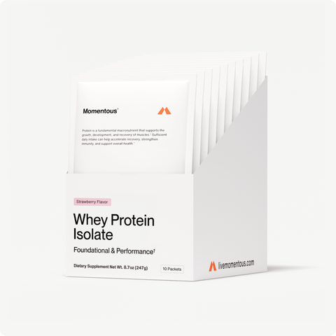 Grass-Fed Whey Protein 10-Travel Packs Momentous