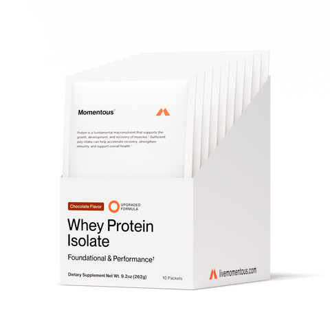 Grass-Fed Whey Protein 10-Travel Packs Momentous
