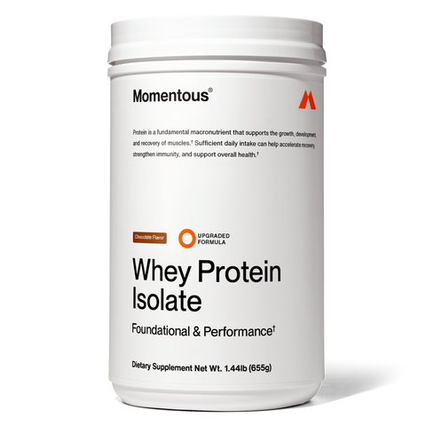 Grass-Fed Whey Protein Isolate Powder Momentous