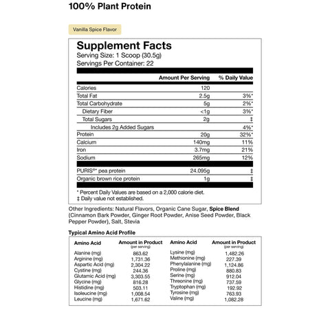 The Momentous Three - Vegan Momentous