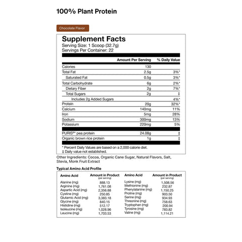 The Momentous Three - Vegan Momentous