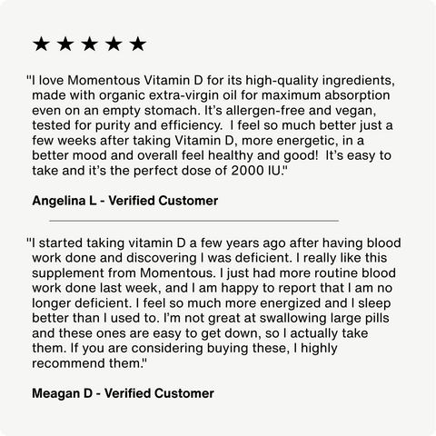 Vitamin D3 2000 IU Momentous