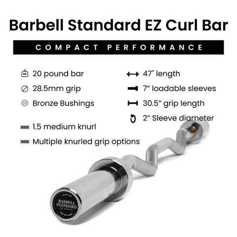 Specialty Bar & Weight Set Bundle Builder Barbell Standard