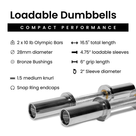Specialty Bar & Weight Set Bundle Builder Barbell Standard