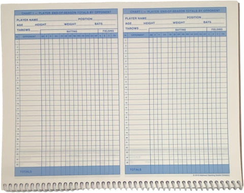 Markwort Baseball & Softball Scorebook - 23 Games Varo Baseball