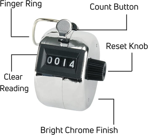 Markwort Pitch Counter Varo Baseball