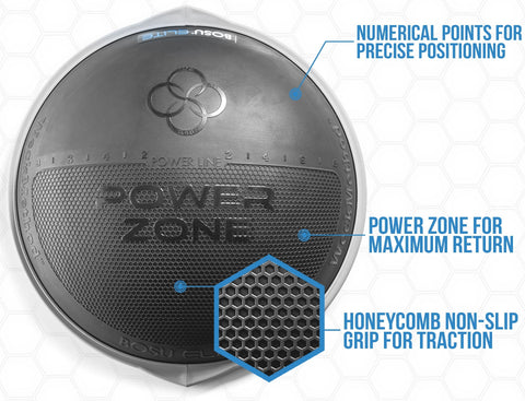 BOSU® Elite WeckMethod